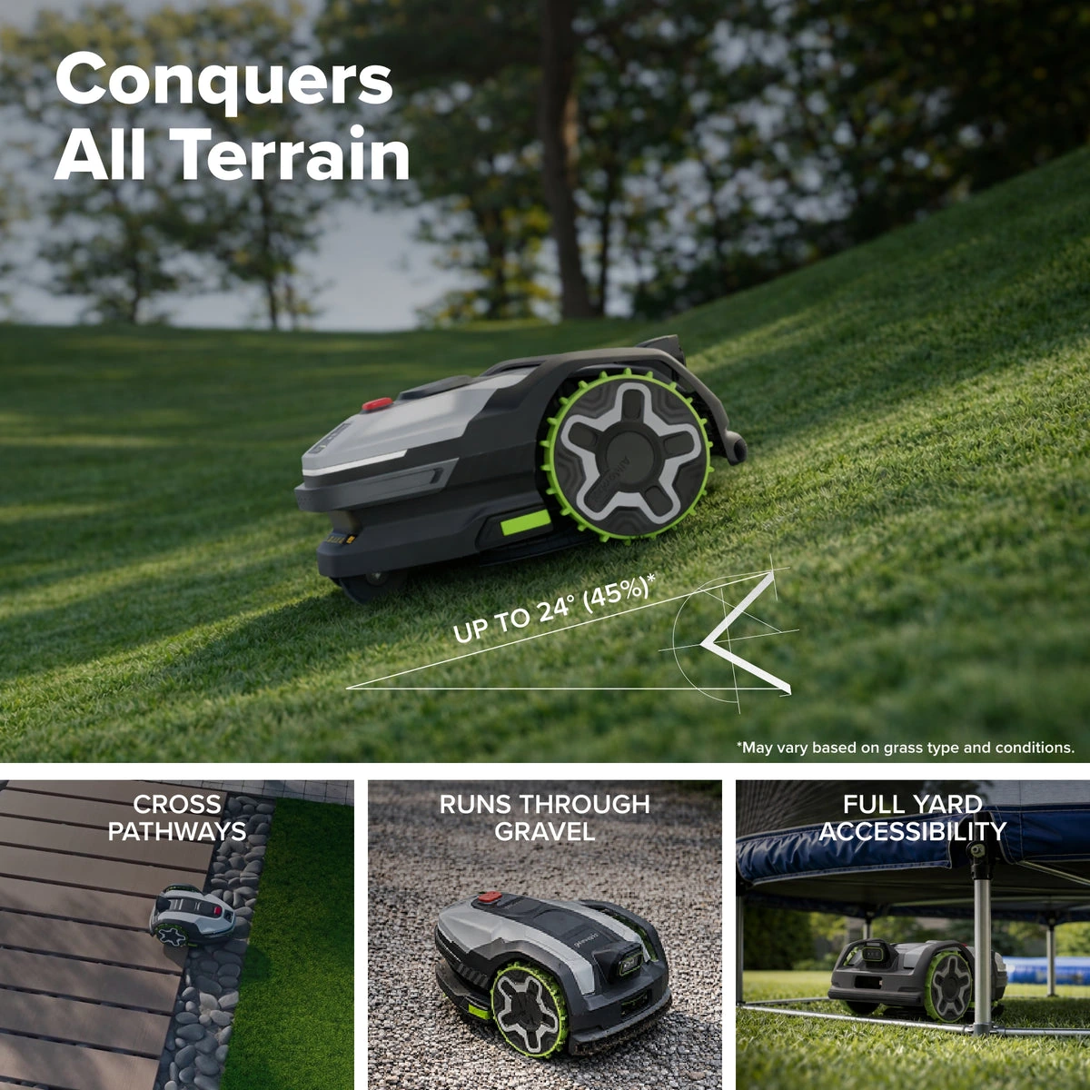 Greenworks AiMowbot C20 Wire-Free RTKVision Robotic Mower — 1/2 Acre - view 8