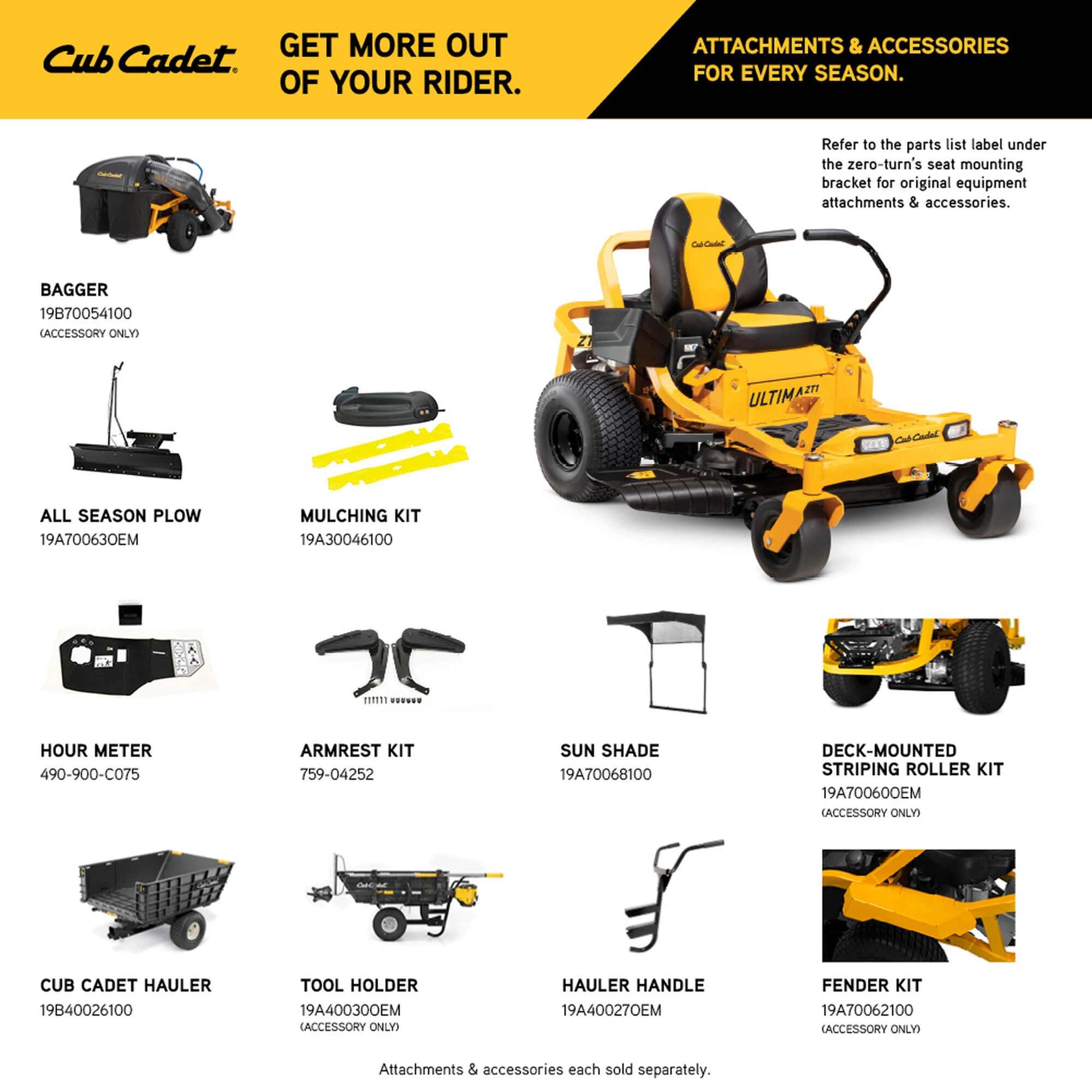 Cub Cadet Ultima ZT1 42 21.5 HP Kawasaki Zero-Turn Mower (17AIEACSA10) - view 6