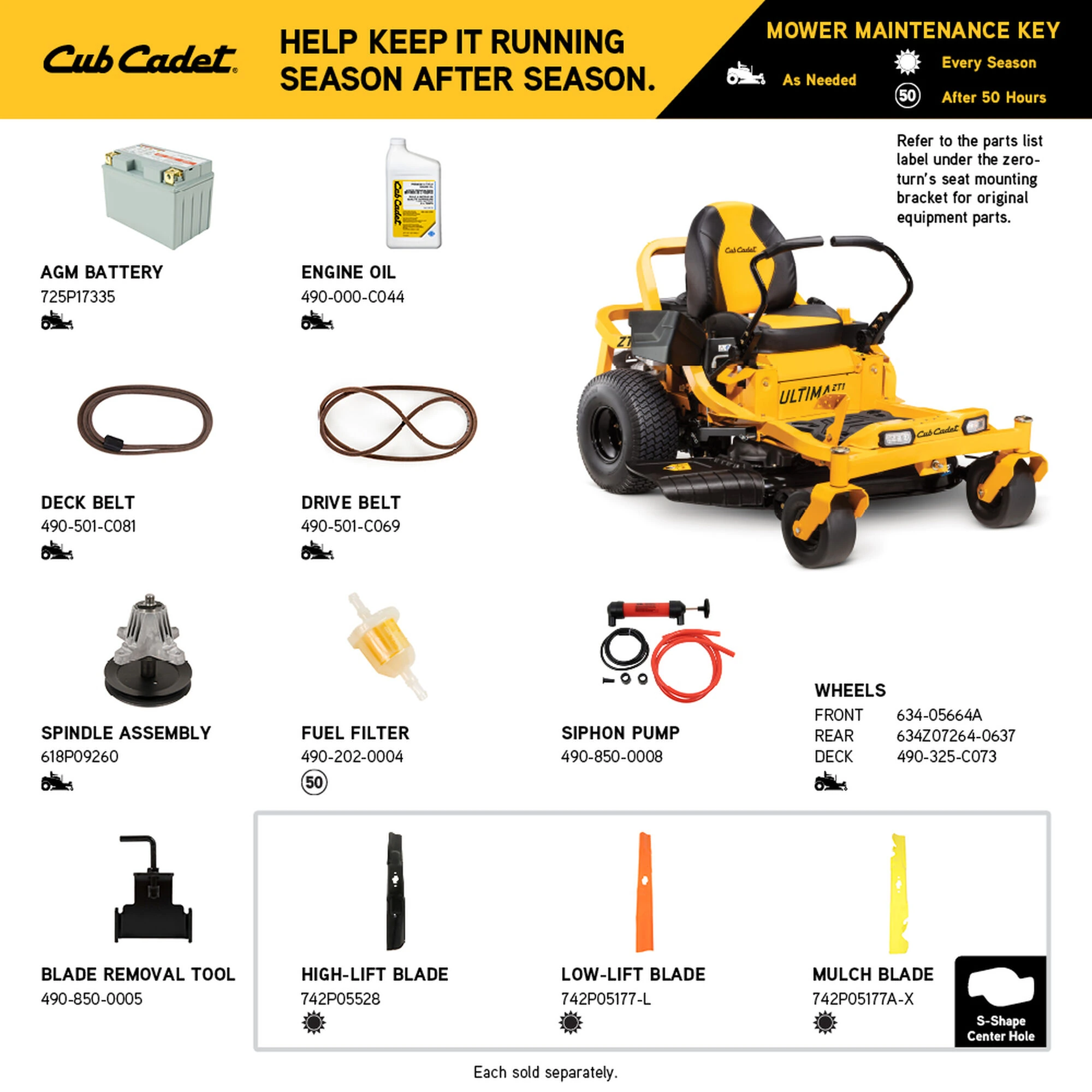 Cub Cadet Ultima ZT1 42 21.5 HP Kawasaki Zero-Turn Mower (17AIEACSA10) - view 7